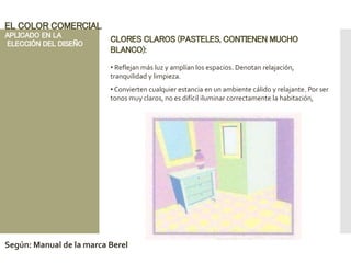 CLORES CLAROS (PASTELES, CONTIENEN MUCHO
BLANCO):
• Reflejan más luz y amplían los espacios. Denotan relajación,
tranquilidad y limpieza.
• Convierten cualquier estancia en un ambiente cálido y relajante. Por ser
tonos muy claros, no es difícil iluminar correctamente la habitación,
EL COLOR COMERCIAL
APLICADO EN LA
ELECCIÓN DEL DISEÑO
Según: Manual de la marca Berel
 