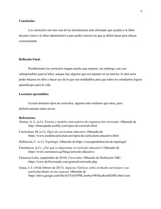 5
Conclusión:
Los currículos son sino una de las herramientas más utilizadas que ayudan a la labor
docente como a la labor administrativa para poder conocer en que se deben basar para educar
correctamente.
Reflexión Final:
Posiblemente los currículos tengan mucho que mejorar, sin embargo, son casi
indispensables para la labor, aunque hay algunos que son tajantes en su interior, lo idea sería
poder basarse en ellos y hacer uso de lo que son moldeables para que todos los estudiantes logren
aprendizajes para la vida.
Lecciones aprendidas:
Existen distintos tipos de currículos, algunos más similares que otros, pero
definitivamente todos sirven.
Referencias:
Alonso, A. L. (s.f.). Teorias y modelos innovadores de organización curricular. Obtenido de
http://almazepeda.weebly.com/tipos-de-curriculo.html
Curriculum, M. (s.f.). Tipos de currículum educativo. Obtenido de
https://www.modelocurriculum.net/tipos-de-curriculum-educativo.html
Definición, C. (s.f.). Topología. Obtenido de https://conceptodefinicion.de/topologia/
Euroinnova. (s.f.). ¿Por qué es importante el currículo educativo? Obtenido de
https://www.euroinnova.gt/blog/curriculo-educativo
Florencia Ucha. (septiembre de 2010). Curricular. Obtenido de Definición ABC:
https://www.definicionabc.com/general/curricular.php
Graus, J. J. (10 de febrero de 2017). Aspectos Teóricos sobre el diseño curricular y sus
particularidades en las ciencias. Obtenido de
https://drive.google.com/file/d/1YnFiFPBLAer6ux9WHucRrztSEH9Lit8m/view
 