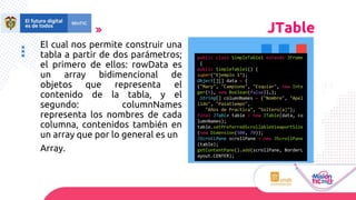 Semana 5 Java Swing | PDF