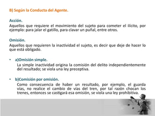 B) Según la Conducta del Agente.
Acción.
Aquellos que requiere el movimiento del sujeto para cometer el ilícito, por
ejemplo: para jalar el gatillo, para clavar un puñal, entre otros.
Omisión.
Aquellos que requieren la inactividad el sujeto, es decir que deje de hacer lo
que está obligado.
• a)Omisión simple.
La simple inactividad origina la comisión del delito independientemente
del resultado; se viola una ley preceptiva.
• b)Comisión por omisión.
Como consecuencia de haber un resultado, por ejemplo, el guarda
vías, no realice el cambio de vías del tren, por tal razón chocan los
trenes, entonces se castigará esa omisión, se viola una ley prohibitiva.
 