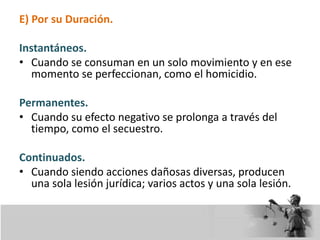 E) Por su Duración.
Instantáneos.
• Cuando se consuman en un solo movimiento y en ese
momento se perfeccionan, como el homicidio.
Permanentes.
• Cuando su efecto negativo se prolonga a través del
tiempo, como el secuestro.
Continuados.
• Cuando siendo acciones dañosas diversas, producen
una sola lesión jurídica; varios actos y una sola lesión.
 
