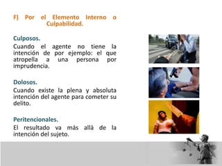 F) Por el Elemento Interno o
Culpabilidad.
Culposos.
Cuando el agente no tiene la
intención de por ejemplo: el que
atropella a una persona por
imprudencia.
Dolosos.
Cuando existe la plena y absoluta
intención del agente para cometer su
delito.
Peritencionales.
El resultado va más allá de la
intención del sujeto.
 