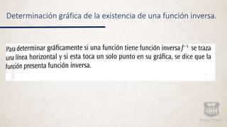 Determinación gráfica de la existencia de una función inversa.
 