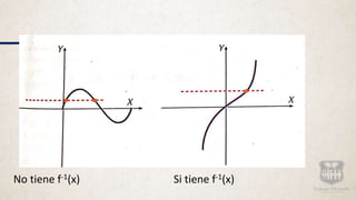 No tiene f-1(x) Si tiene f-1(x)
 