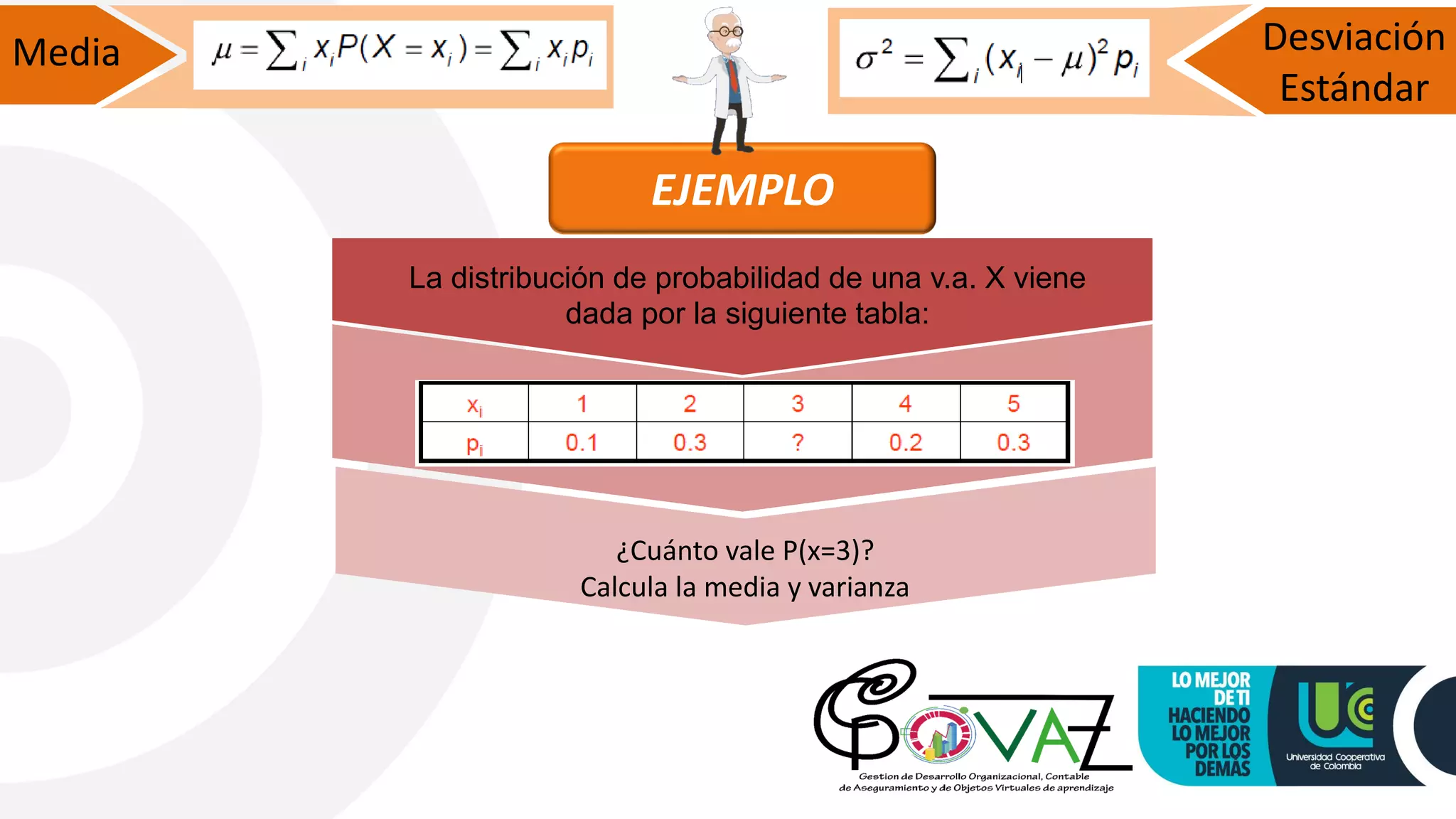 Media Desviación
Estándar
La distribución de probabilidad de una v.a. X viene
dada por la siguiente tabla:
¿Cuánto vale P(x=3)?
Calcula la media y varianza
EJEMPLO
 