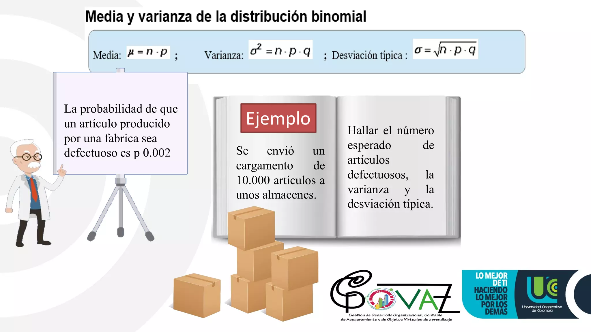 Se envió un
cargamento de
10.000 artículos a
unos almacenes.
Hallar el número
esperado de
artículos
defectuosos, la
varianza y la
desviación típica.
La probabilidad de que
un artículo producido
por una fabrica sea
defectuoso es p 0.002
Ejemplo
 