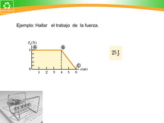Ejemplo:   Hallar  el trabajo  de  la fuerza. 