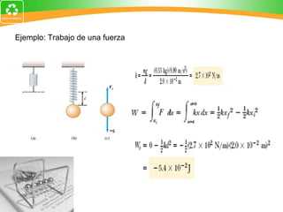 Ejemplo: Trabajo de una fuerza 