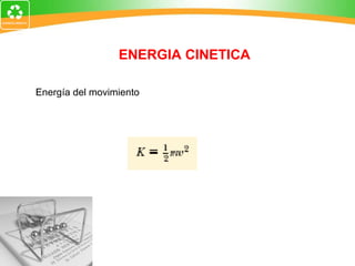 ENERGIA CINETICA Energía del movimiento 