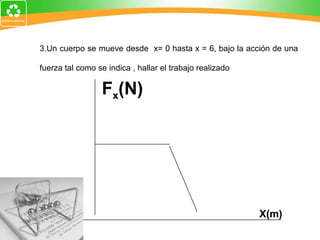 3.Un cuerpo se mueve desde  x= 0 hasta x = 6, bajo la acción de una fuerza tal como se indica , hallar el trabajo realizado X(m) F x (N) 