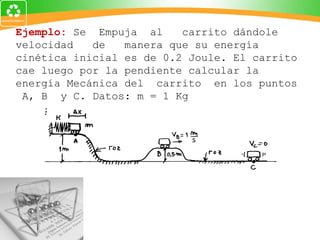 Ejemplo:  Se  Empuja  al  carrito dándole velocidad  de  manera que su energía cinética inicial es de 0.2 Joule. El carrito cae luego por la pendiente calcular la energía Mecánica del  carrito  en los puntos  A, B  y C. Datos: m = 1 Kg 
