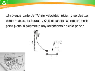 3.Un bloque parte de “A” sin velocidad inicial  y se desliza, como muestra la figura.  ¿Qué distancia “S” recorre en la parte plana si solamente hay rozamiento en esta parte? 