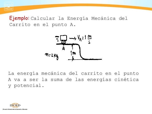 Calcular La Energia Mecanica Del Carrito En El Punto A