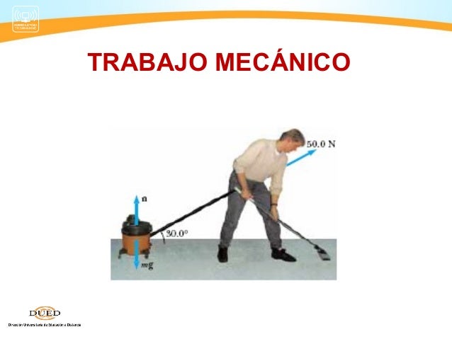 CAPITULO V TRABAJO MECANICO