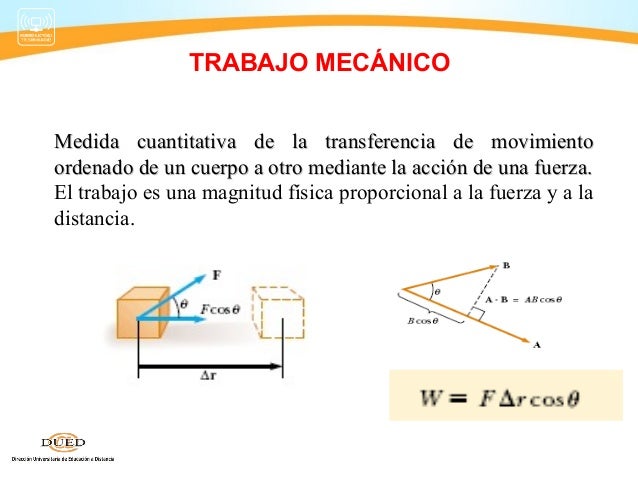CAPITULO V TRABAJO MECANICO