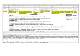 Fecha: Martes 29 de Nov de 2016 Planeación Por Proyecto Didáctico: Feria de aprendizaje en el grupo de 6° “B”
Asignaturas
Vinculadas
Lección/Tema/Desafío Aprendizaje Esperado Organización Competencia Propósito Estrategia
Español Escribir cuentos de
misterioo terror para su
publicación
Emplea verbos y tiempos verbales para
narrar acciones sucesivas y simultáneas.
Ámbito:
literatura
Identificar las propiedadesdel
lenguaje en diversas
situaciones comunicativas.
Participenenla producciónoriginalde diversos tipos de
texto escrito.
Taller de
escritores
Geografía Riqueza y variedad de
vida en los países
Identificar las condicionesnaturales
que favorecenla biodiversidad en los
países mega diversos.
Eje:
componentes
naturales
Valoraciónde a diversidad
natural
Adquirir conceptos, habilidades yactitudespara construir la
identidad nacional mediante el reconocimiento de la
diversidad natural.
Juegos
digitales
Secuencia Didáctica Material Didáctico
INICIO
 Organizar equipos de 4 integrantes mediante la dinámica de canasta revuelta.
 Posteriormente, dar a cada equipo un memórame de los temas correspondientes al día.
 Al finalizar hacer una serie de preguntas sobre el tema de español.
DESARROLLO
 Pedir a los alumnos sacar su material para dar inicio con la elaboración de las mamparas
 Organizar a los alumnos para dar inicio a la elaboración de las mamparas.
 Al finalizar realizar una exposición de cómo quedó organizada la información de los productos.
 CIERRE
 Proyectar un video sobre “causa de países megadiversos”, al finalizar comentar, y pedir a los alumnos realizar un
resumen.
 Posteriormente, pedir a cada equipo exponer sus temas y el resto de los alumnos deberán tomar apuntes.
 Pedir a los alumnos llevar el libro de español lecturas.
Memórame de español y
geografía
Video de “causa de países
megadiversos”
Saberes del docente
Español
Acciones simultáneas: de lo que se hace u ocurreal mismo tiempo que otra cosa.Ejemplos:1) yo jugaba mientras dormías 2) tu comprabas mientras yo limpiaba3) tu salíasmientras yo entraba4)
tu leías mientras yo gritaba 5) yo cantaba mientras tu escuchabas.
México es considerado un país “megadiverso”, ya que forma parte del selecto grupo de naciones poseedoras dela mayor cantidad y diversidad deanimales y plantas,casi el 70%de la diversidad
mundial de especies. Para algunos autores el grupo lo integran 12 países: México, Colombia,Ecuador, Perú, Brasil,Congo, Madagascar,China,India,Malasia,Indonesia y Australia.Otros,suben
la lista a más de 17, añadiendo a Papúa Nueva Guinea, Sudáfrica, Estados Unidos, Filipinas y Venezuela.
Geografía
Países megadiversos: Los países mega diversos son un grupo de países que albergan el mayor índice de biodiversidad de la Tierra.El Centro de Monitoreo de la Conservación del Ambiente, un
organismo del Programa de las Naciones Unidas para el Medio Ambiente, ha identificado 17 países megadiversos.
 