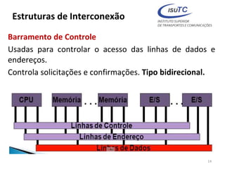 Estruturas de Interconexão
Barramento de Controle
Usadas para controlar o acesso das linhas de dados e
endereços.
Controla solicitações e confirmações. Tipo bidirecional.
14
 