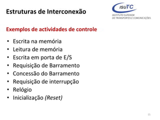 Estruturas de Interconexão
• Escrita na memória
• Leitura de memória
• Escrita em porta de E/S
• Requisição de Barramento
• Concessão do Barramento
• Requisição de interrupção
• Relógio
• Inicialização (Reset)
Exemplos de actividades de controle
15
 