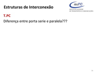 Estruturas de Interconexão
T.PC
Diferença entre porta serie e paralela???
30
 