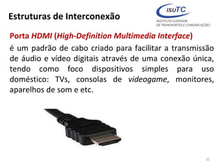 Estruturas de Interconexão
Porta HDMI (High-Definition Multimedia Interface)
é um padrão de cabo criado para facilitar a transmissão
de áudio e vídeo digitais através de uma conexão única,
tendo como foco dispositivos simples para uso
doméstico: TVs, consolas de videogame, monitores,
aparelhos de som e etc.
32
 