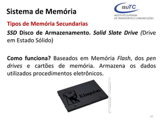Sistema de Memória
Tipos de Memória Secundarias
SSD Disco de Armazenamento. Solid Slate Drive (Drive
em Estado Sólido)
Como funciona? Baseados em Memória Flash, dos pen
drives e cartões de memória. Armazena os dados
utilizados procedimentos eletrônicos.
65
 