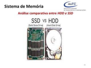 Sistema de Memória
Análise comparativa entre HDD e SSD
66
 