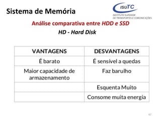 Sistema de Memória
Análise comparativa entre HDD e SSD
HD - Hard Disk
67
 
