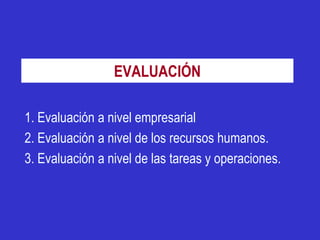 EVALUACIÓN

1. Evaluación a nivel empresarial
2. Evaluación a nivel de los recursos humanos.
3. Evaluación a nivel de las tareas y operaciones.
 