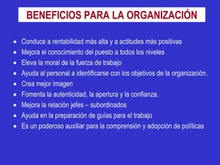 BENEFICIOS PARA LA ORGANIZACIÓN

   Conduce a rentabilidad más alta y a actitudes más positivas
   Mejora el conocimiento del puesto a todos los niveles
   Eleva la moral de la fuerza de trabajo
   Ayuda al personal a identificarse con los objetivos de la organización.
   Crea mejor imagen
   Fomenta la autenticidad, la apertura y la confianza.
   Mejora la relación jefes – subordinados
   Ayuda en la preparación de guías para el trabajo
   Es un poderoso auxiliar para la comprensión y adopción de políticas
 