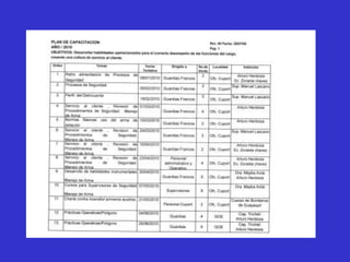 Semana 5 capacitacion y desarrollo