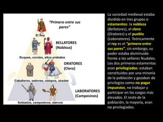 La sociedad medieval estaba
                              dividida en tres grupos o
“Primero entre sus            estamentos: la nobleza
     pares”                   (Bellatores), el clero
                              (Oratores) y el pueblo
                              (Laboratores). Teóricamente
   BELLATORES                 el rey es el “primero entre
   (Nobleza)                  sus pares”, sin embargo, su
                              poder estaba disminuido
                              frente a los señores feudales.
        ORATORES              Los dos primeros estamentos
        (Clero)               eran privilegiados: estaban
                              constituidos por una minoría
                              de la población y gozaban de
                              privilegios como no pagar
                              impuestos, no trabajar y
               LABORATORES    participar en los cargos más
               (Campesinos)   elevados. El resto de la
                              población, la mayoría, eran
                              no privilegiados.
 