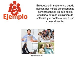Ejemplo
En educación superior se puede
aplicar, por medio de enseñanza
semipresencial, ya que existe
equilibrio entre la utilización de
software y el contacto uno a uno
con el docente.
Semipresencial
 