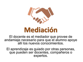Mediación
El docente es el mediador que provee de
andamiaje necesario para que el alumno apoye
allí los nuevos conocimientos.
El aprendizaje es guiado por otras personas,
que pueden ser docentes, compañeros o
expertos.
 