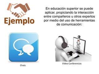 Ejemplo
En educación superior se puede
aplicar, propiciando la interacción
entre compañeros u otros expertos
por medio del uso de herramientas
de comunicación:
Chats
Video Conferencias
 