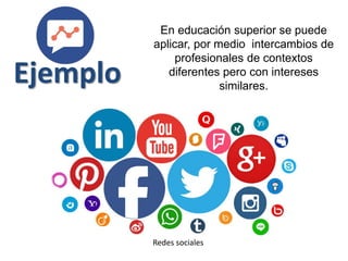 Ejemplo
En educación superior se puede
aplicar, por medio intercambios de
profesionales de contextos
diferentes pero con intereses
similares.
Redes sociales
 