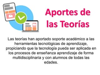 Aportes de
las Teorías
Las teorías han aportado soporte académico a las
herramientas tecnológicas de aprendizaje,
propiciando que la tecnología pueda ser aplicada en
los procesos de enseñanza aprendizaje de forma
multidisciplinaria y con alumnos de todas las
edades.
 