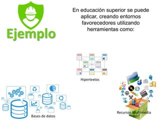 Ejemplo
En educación superior se puede
aplicar, creando entornos
favorecedores utilizando
herramientas como:
Bases de datos
Hipertextos
Recursos Multimedia
 