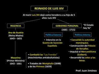 REINADO DE LUIS XIV
               Al morir Luis XIII dejó como heredero a su hijo de 5
                                   años: Luis XIV


   REGENCIA                                    GOBIERNO PERSONAL              “El Estado
                                                                              Soy Yo”
                                                        (1661 - 1715)
 Ana de Austria
 (Reina Madre)                       Política Externa               Política Interna
  1643 – 1651
                                   • Intervino en la            • Consolidó la autoridad
                                  Guerra de Sucesión                 monárquica.
                                       Española.               • Construcción del Palacio
                                                                      de Versalles
                                                              • Impulsó el Mercantilismo
                    • Combatió las “Las Frondas”                       (Colbert).
    Mazarino        (movimientos antiabsolutistas)             • Desarrolló las artes y las
(Primer Ministro)                                                        letras.
   1643 - 1661      • Tratados de Westphalia (1648)
                    y de los Pirineos (1659)
                                                                        Prof. Juan Jiménez
 