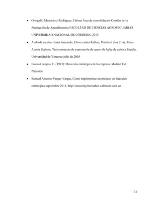 11
 Ottogalli, Mauricio y Rodríguez, Fátima Área de consolidación Gestión de la
Producción de Agroalimentos FACULTAD DE CIENCIAS AGROPECUARIAS
UNIVERSIDAD NACIONAL DE CÓRDOBA, 2015
 Andrade escobar Jesus Armando, Elvira castro Rufino, Martínez días Elvia, Peres
Acosta Seelene, Tesis proyecto de exportación de queso de leche de cabra a España,
Universidad de Veracruz julio de 2005
 Bueno Campos, E. (1993): Dirección estratégica de la empresa. Madrid. Ed.
Pirámide.
 Samuel Antonio Vargas Vargas, Como implementar un proceso de dirección
estratégica septiembre 2014, http://asesoriaymercadeo.webnode.com.co
 