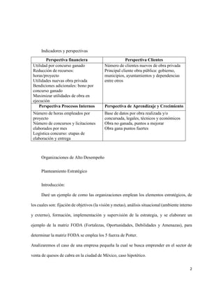 2
Indicadores y perspectivas
Perspectiva financiera Perspectiva Clientes
Utilidad por concurso ganado
Reducción de recursos:
horas/proyecto
Utilidades nuevas obra privada
Bendiciones adicionales: bono por
concurso ganado
Maximizar utilidades de obra en
ejecución
Número de clientes nuevos de obra privada
Principal cliente obra pública: gobierno,
municipios, ayuntamientos y dependencias
entre otros
Perspectiva Procesos Internos Perspectiva de Aprendizaje y Crecimiento
Número de horas empleados por
proyecto
Número de concursos y licitaciones
elaborados por mes
Logística concurso: etapas de
elaboración y entrega
Base de datos por obra realizada y/o
concursada, legales, técnicos y económicos
Obra no ganada, puntos a mejorar
Obra gana puntos fuertes
Organizaciones de Alto Desempeño
Planteamiento Estratégico
Introducción:
Daré un ejemplo de como las organizaciones emplean los elementos estratégicos, de
los cuales son: fijación de objetivos (la visión y metas), análisis situacional (ambiente interno
y externo), formación, implementación y supervisión de la estrategia, y se elaborare un
ejemplo de la matriz FODA (Fortalezas, Oportunidades, Debilidades y Amenazas), para
determinar la matriz FODA se emplea los 5 fuerza de Potter.
Analizaremos el caso de una empresa pequeña la cual se busca emprender en el sector de
venta de quesos de cabra en la ciudad de México, caso hipotético.
 