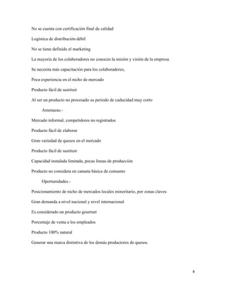 4
No se cuenta con certificación final de calidad
Logística de distribución débil
No se tiene definido el marketing
La mayoría de los colaboradores no conocen la misión y visión de la empresa.
Se necesita más capacitación para los colaboradores,
Poca experiencia en el nicho de mercado
Producto fácil de sustituir
Al ser un producto no procesado su periodo de caducidad muy corto
Amenazas.-
Mercado informal, competidores no registrados
Producto fácil de elaborar
Gran variedad de quesos en el mercado
Producto fácil de sustituir
Capacidad instalada limitada, pocas líneas de producción
Producto no considera en canasta básica de consumo
Oportunidades.-
Posicionamiento de nicho de mercados locales minoritario, por zonas claves
Gran demanda a nivel nacional y nivel internacional
Es considerado un producto gourmet
Porcentaje de venta a los empleados
Producto 100% natural
Generar una marca distintiva de los demás productores de quesos.
 