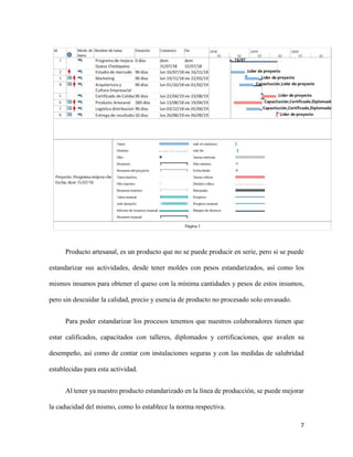 7
Producto artesanal, es un producto que no se puede producir en serie, pero si se puede
estandarizar sus actividades, desde tener moldes con pesos estandarizados, así como los
mismos insumos para obtener el queso con la mínima cantidades y pesos de estos insumos,
pero sin descuidar la calidad, precio y esencia de producto no procesado solo envasado.
Para poder estandarizar los procesos tenemos que nuestros colaboradores tienen que
estar calificados, capacitados con talleres, diplomados y certificaciones, que avalen su
desempeño, así como de contar con instalaciones seguras y con las medidas de salubridad
establecidas para esta actividad.
Al tener ya nuestro producto estandarizado en la línea de producción, se puede mejorar
la caducidad del mismo, como lo establece la norma respectiva.
 