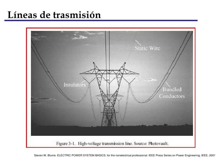 Líneas de transmisión eléctrica