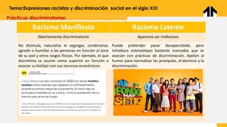 Prácticas discriminatorias:
Tema:Expresiones racistas y discriminación social en el siglo XXI
Racismo Manifiesto Racismo Latente
Abiertamente discriminatorio Aparenta ser inofensivo
No disimula, naturaliza el segregar, condicionar,
agredir o humillar a las personas en función al tono
de su piel y otros rasgos físicos. Por ejemplo, el que
discrimina se asume como superior en función a
asociar su biotipo con sus recursos económicos.
Puede pretender pasar desapercibido, pero
introduce estereotipos bastante marcados que se
asocian con prácticas de discriminación. Apelan al
humor para normalizar las jerarquías, el dominio y la
discriminación.
 