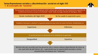 1. El concepto de “racismo”
Tema:Expresiones racistas y discriminación social en el siglo XXI
Muchos dan por asumido que hay personas más o menos valiosas dependiendo de cómo se
ven, qué color de piel tienen, etc., suponiendo que la superioridad asociada a ciertas
características fenotípicas son “naturales”.
El uso del término y la derivación en la clasificación ha generado
Desigualdad Injusticia
Establecer jerarquías y plantear la supuesta existencia razas entre los seres humanos, dividiéndolos en
Superiores Inferiores
“Se asume por racismo una forma de pensar, sentir y actuar que se basa en una característica específica de
la diferencia humana a la que se ha llamado “racial” (Gall, Iturriaga, Morales & Rodríguez, 2021)
Desde mediados del Siglo XVIII Se ha usado la expresión para:
 