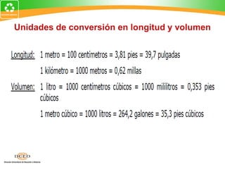 Unidades de conversión en longitud y volumen
 
