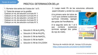 Equipo de química
PRÁCTICA: DETERMINACIÓN DEL pH
Técnicas de medición del pH, tiempo: 6:23 minutos
https://www.youtube.com/watch?v=0eDSH7O6fZM
1. Numerar dos series de 5 tubos de 1 al 5.
a) Solución 0,1M de K2HPO4
b) Solución 0,1M de KH2PO4
c) Solución 0,1M de NaHCO3
d) Solución 0,1M de NaOH
e) Solución 0,1M de CH₃COOH
2. Tubos de ensayo en la gradilla
Colocar un mL de solución a al tubo N° 1
Colocar un mL de solución b al tubo N° 2
Colocar un mL de solución c al tubo N° 3
Colocar un mL de solución d al tubo N° 4
Colocar un mL de solución e al tubo N° 5
3. Luego medir Ph de las soluciones utilizando
papel indicador y anotar los valores
A la primera serie de tubos de
1 al 5 que contiene sustancias
químicas indicadas, agregar
dos gotas de Fenolftaleína.
A la segunda serie de 1 al 5
que contiene sustancias
químicas agregar dos gotas
de rojo de metilo.
 