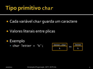 Tipo primitivo charCada variável char guarda um caractereValores literais entre plicasExemplochar letter = 'k';2010/2011Introdução à Programação - DCTI - ISCTE-IUL3letterletter : charoukk