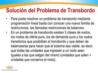 Solución del Problema de Transbordo
• Para poder resolver un problema de transbordo mediante
programación lineal basta con conocer una nueva familia de
restricciones, las llamadas restricciones de balanceo.
• En un problema de transbordo existen 3 clases de nodos,
los nodos de oferta pura, los de demanda pura y los nodos
transitorios que posibilitan el transbordo y que deben de
balancearse para hacer que el sistema sea viable, es decir,
que todas las unidades que ingresen a un nodo sean
iguales a las que salgan del mismo (unidades que salen +
unidades que conserve el nodo).
 