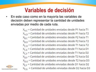 Variables de decisión
• En este caso como en la mayoría las variables de
decisión deben representar la cantidad de unidades
enviadas por medio de cada ruta.
 